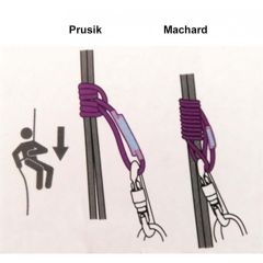 Bucla Prusik Beal Jammy 60 cm Beal - 3