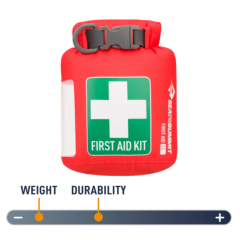 Husa pentru trusa prim ajutor Sea to Summit First Aid Dry Sack Day Use 1L Sea to Summit - 8