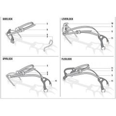 Inchiriere coltari Petzl Irvis Petzl - 3