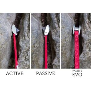 Set Tricam Evo Camp Camp - 2