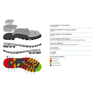 Bocanci Scarpa Marmolada Trek H-Dry Scarpa - 8