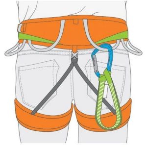 Lonja progresie Climbing Technology Tricky Climbing Technology - 5