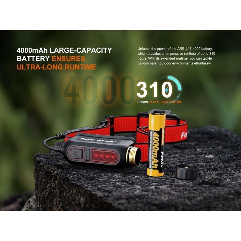Lanterna frontala Fenix HP12R-T Culoare Negru